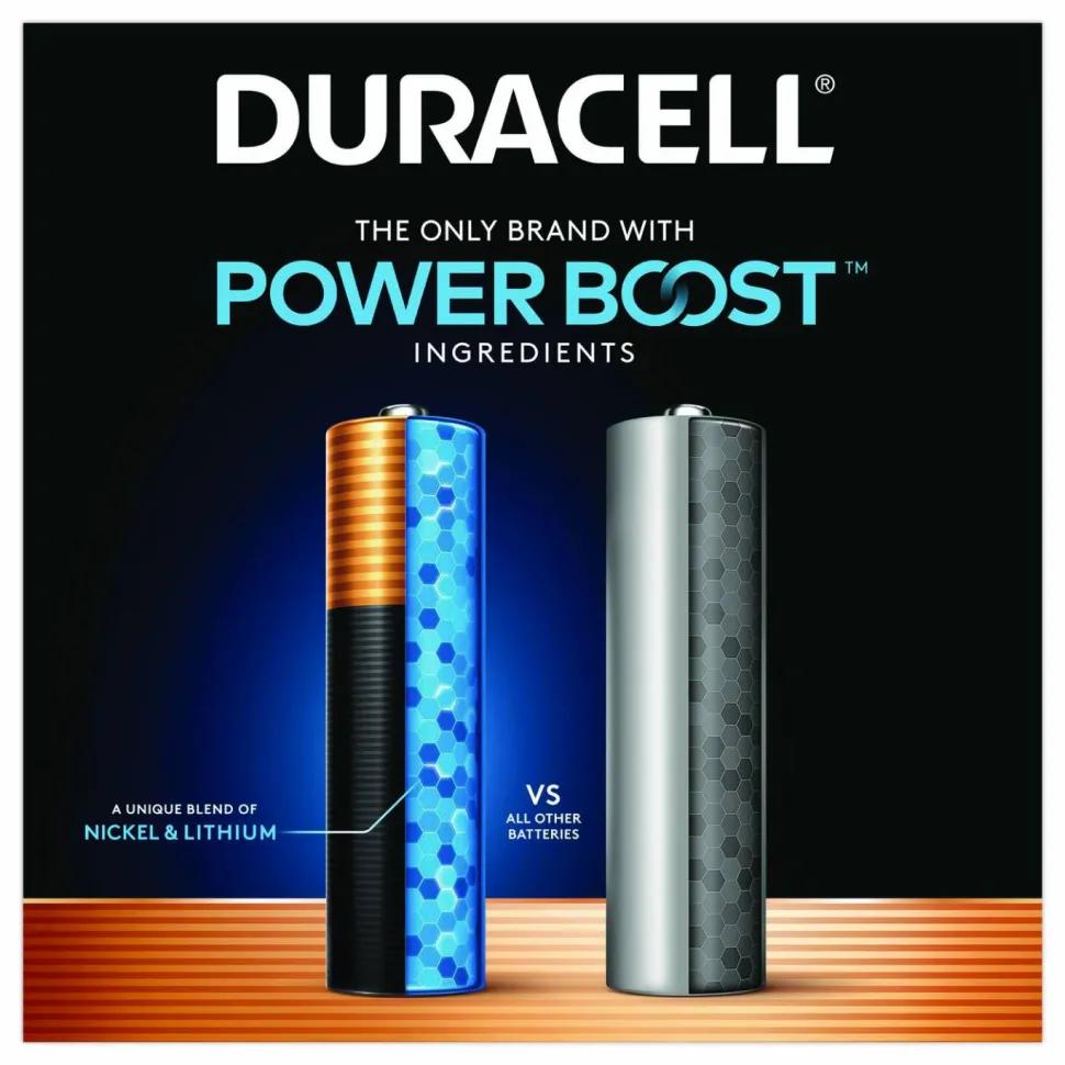 Duracell Coppertop AA Alkaline Batteries, Box of 36