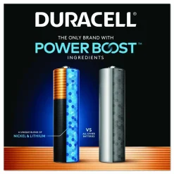 Duracell Coppertop AA Alkaline Batteries, Pack of 20
