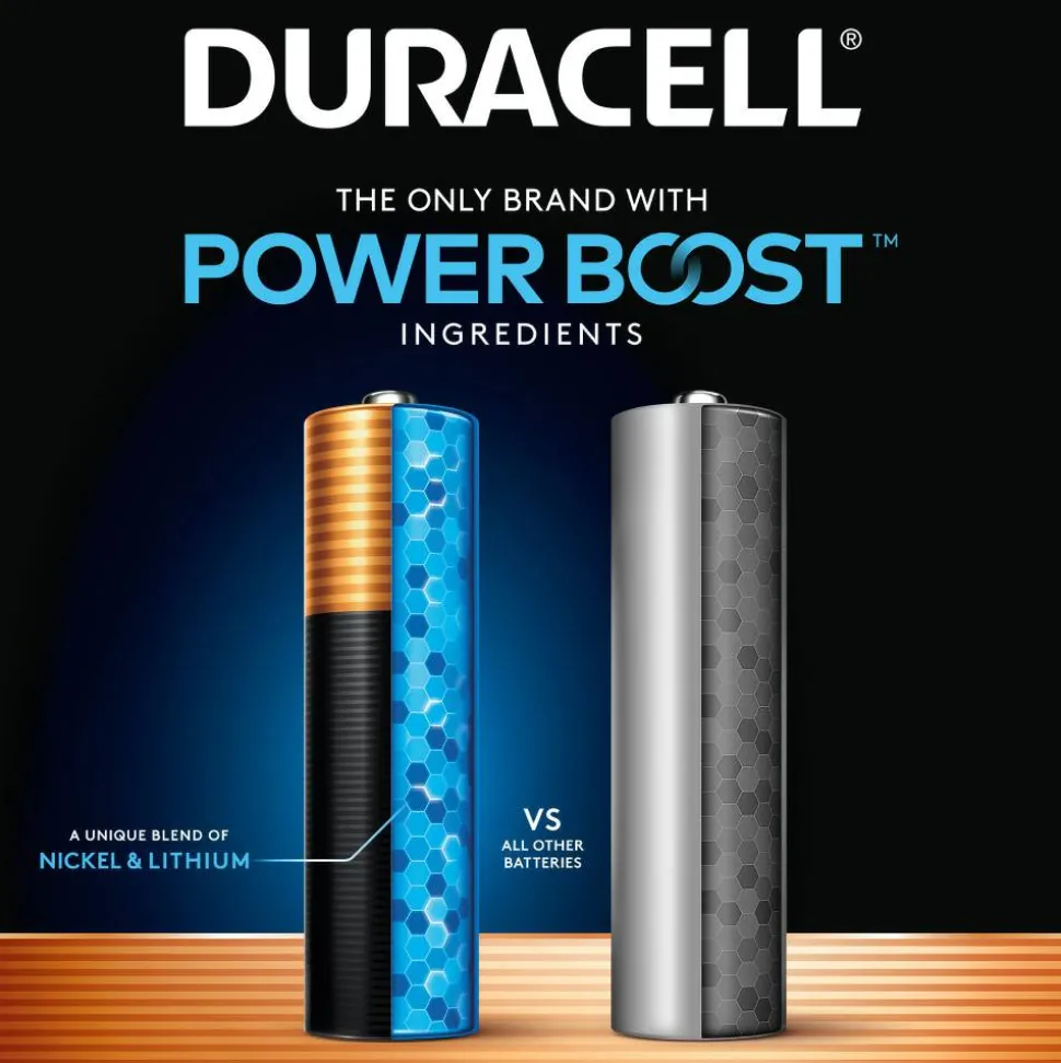 Duracell Coppertop AA Alkaline Batteries, Pack of 20
