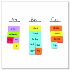 Educational Insights Sentence-Building Dominoes, Grades 1 to 5, 114 Pieces