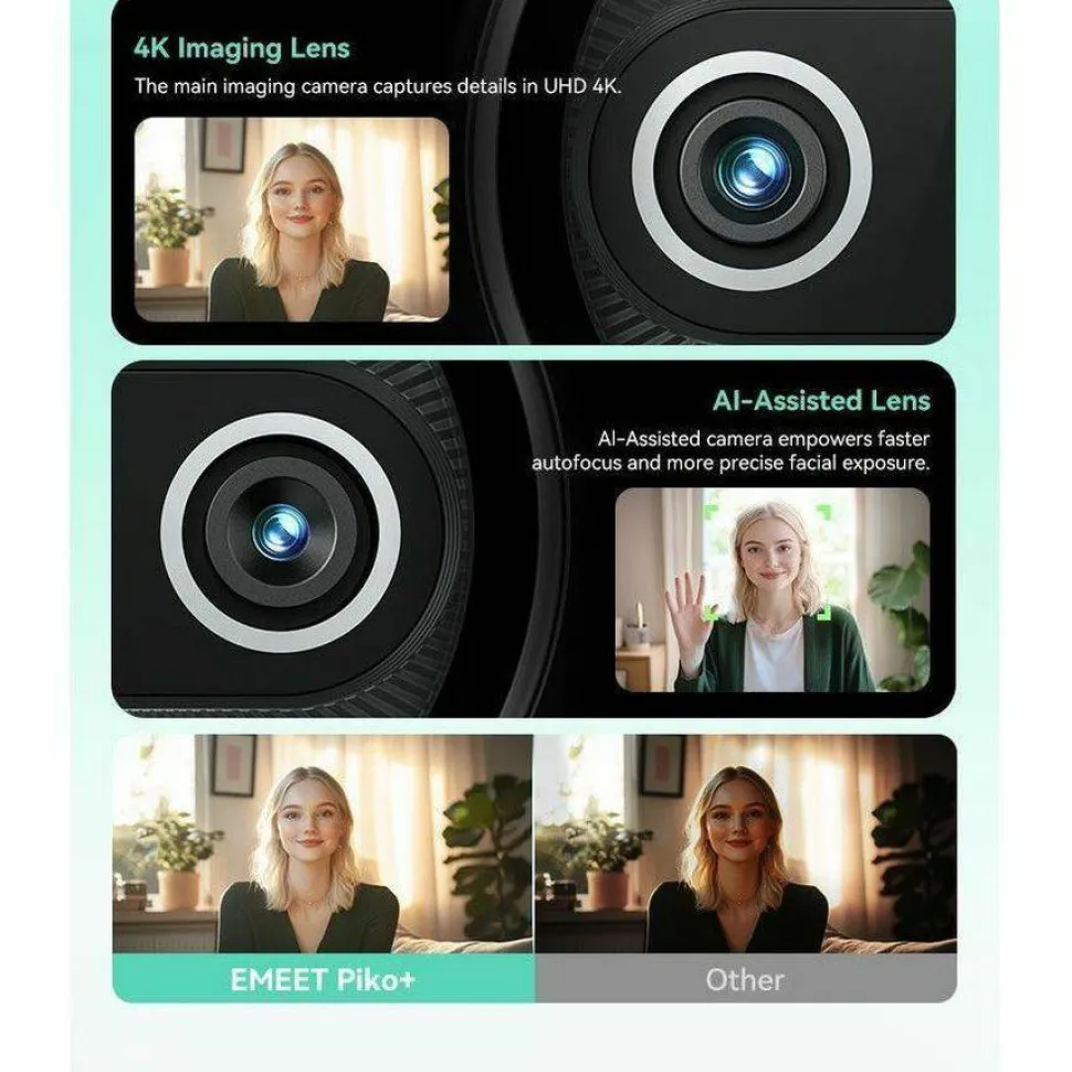 EMEET Piko (White) - Dual-lens Webcam with one 4K Image Collection Lens and one AI Assist Lens, Boosting color accuracy, face recognition, and ultra-fast focus. 3 MEMS Mics power 3 Voice Modes for Meeting or Streaming/recording with wider audio frequencie