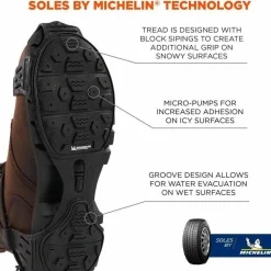 ergodyne TREX 6325 Spikeless Traction Devices, Small, Black, Pair