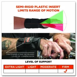 ergodyne ProFlex 4000 Single Strap Wrist Support, Medium, Fits Left-Hand, Black