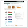 ES Robbins Everlife Chairmat with Lip - Carpeted Floor - 48" Length x 36" Width x 0.75" Thickness - Lip Size 10" Length x 20" Width - Vinyl - Clear