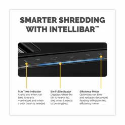 Fellowes Powershred LX220 Micro-Cut Shredder, 20 Manual Sheet Capacity, Black