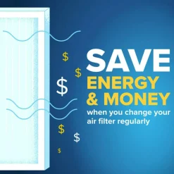 Filtrete 16 x 25 x 4 Air Filter, 2 HVAC Filters, MPR 700, MERV 8, Optimized HVAC Airflow, Dust, Pollen & Pet Dander, 12 Month AC and Furnace Filters