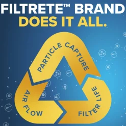 Filtrete 22 x 24 x 1 Air Filter, 6 HVAC Filters, MPR 700, MERV 8, Optimized HVAC Airflow, Dust, Pollen & Pet Dander, 3 Month AC and Furnace Filters