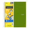 Five Star Wire-Bound Notebook, 1 Subject, Letter-Size, Quadrille Rule, Assorted