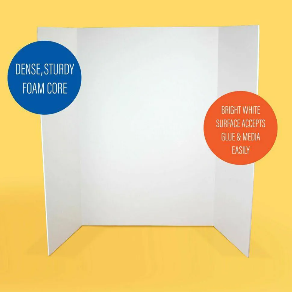 Flipside Foam Project Display Boards