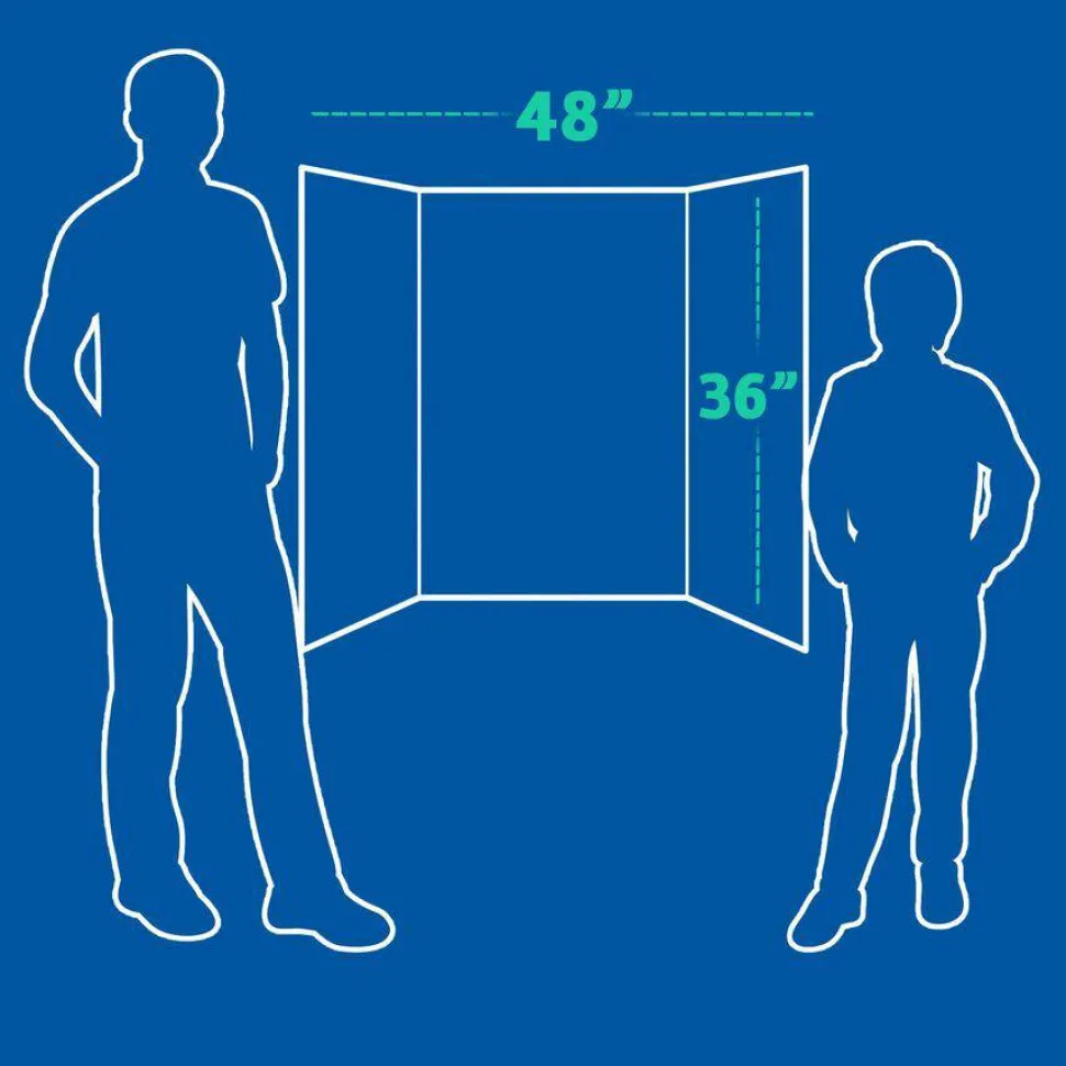 Flipside Foam Project Display Boards