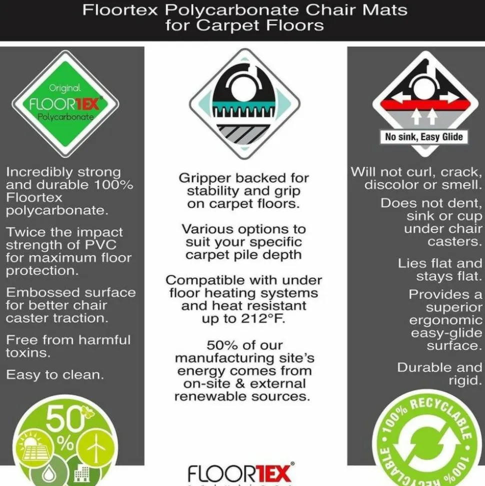 Floortex Cleartex Ultimat Polycarbonate Rectangular Chair Mat for Carpets - 60" x 79"