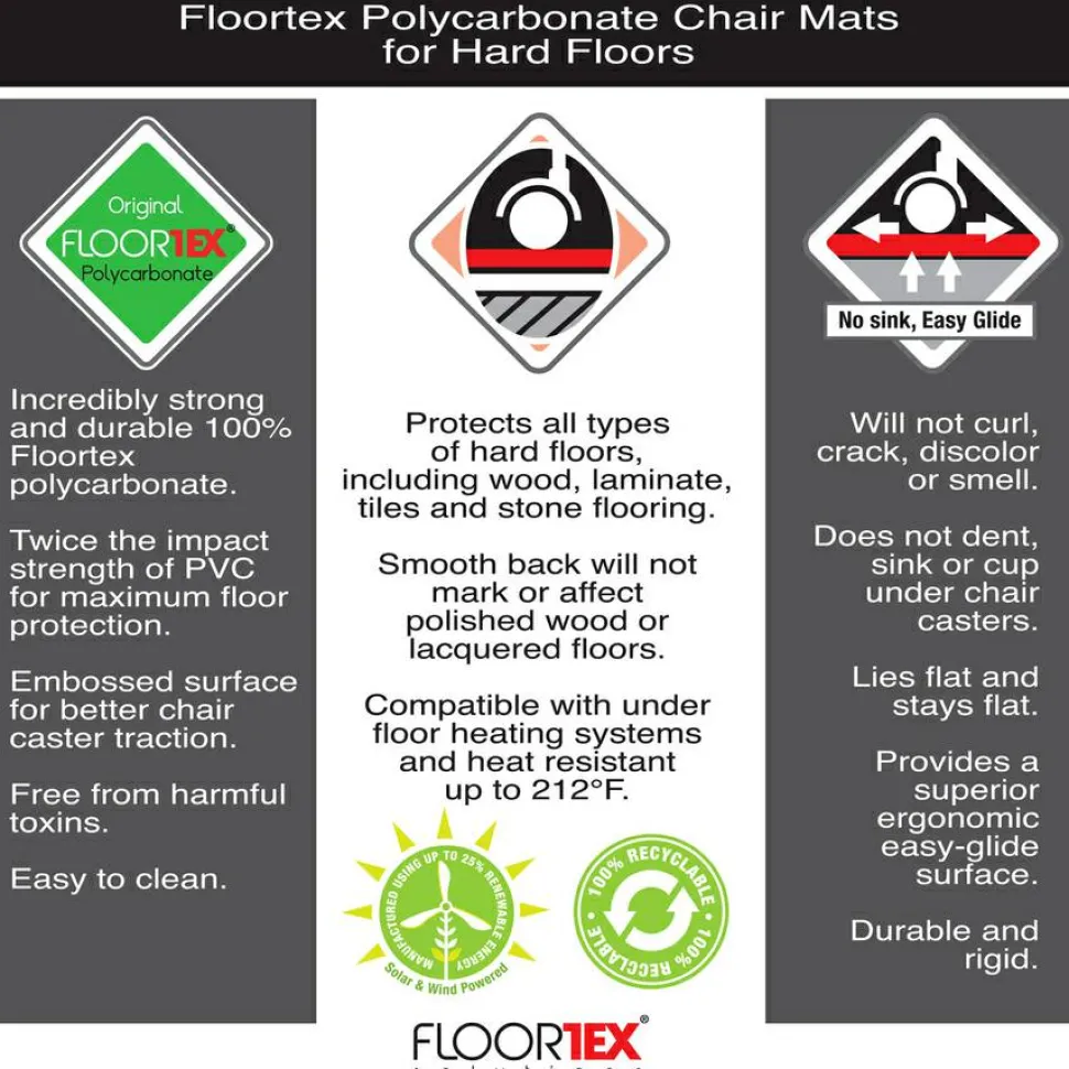 Floortex Cleartex Ultimat Polycarbonate Rectangular Chair Mat for Hard Floor - 35" x 47"