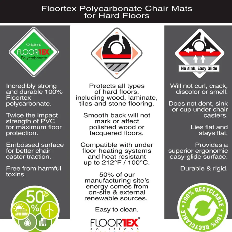 Floortex Cleartex Ultimat XXL Polycarbonate Square Chair Mat for Hard Floors - 60" x 60"