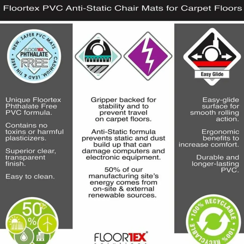 Floortex Computex Anti-Static Vinyl Lipped Chair Mat for Carpets up to 3/8", 36" x 48", Clear