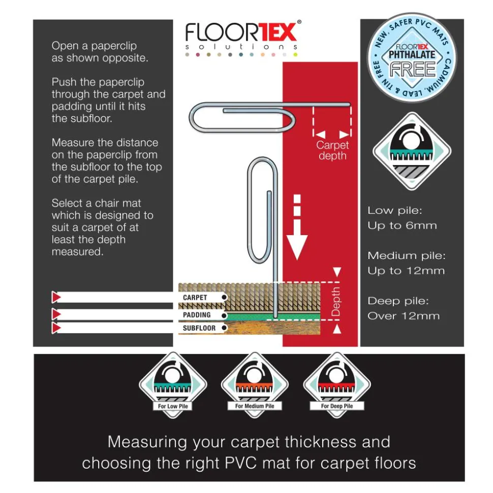 Floortex Computex Anti-Static Vinyl Lipped Chair Mat for Carpets up to 3/8", 36" x 48", Clear