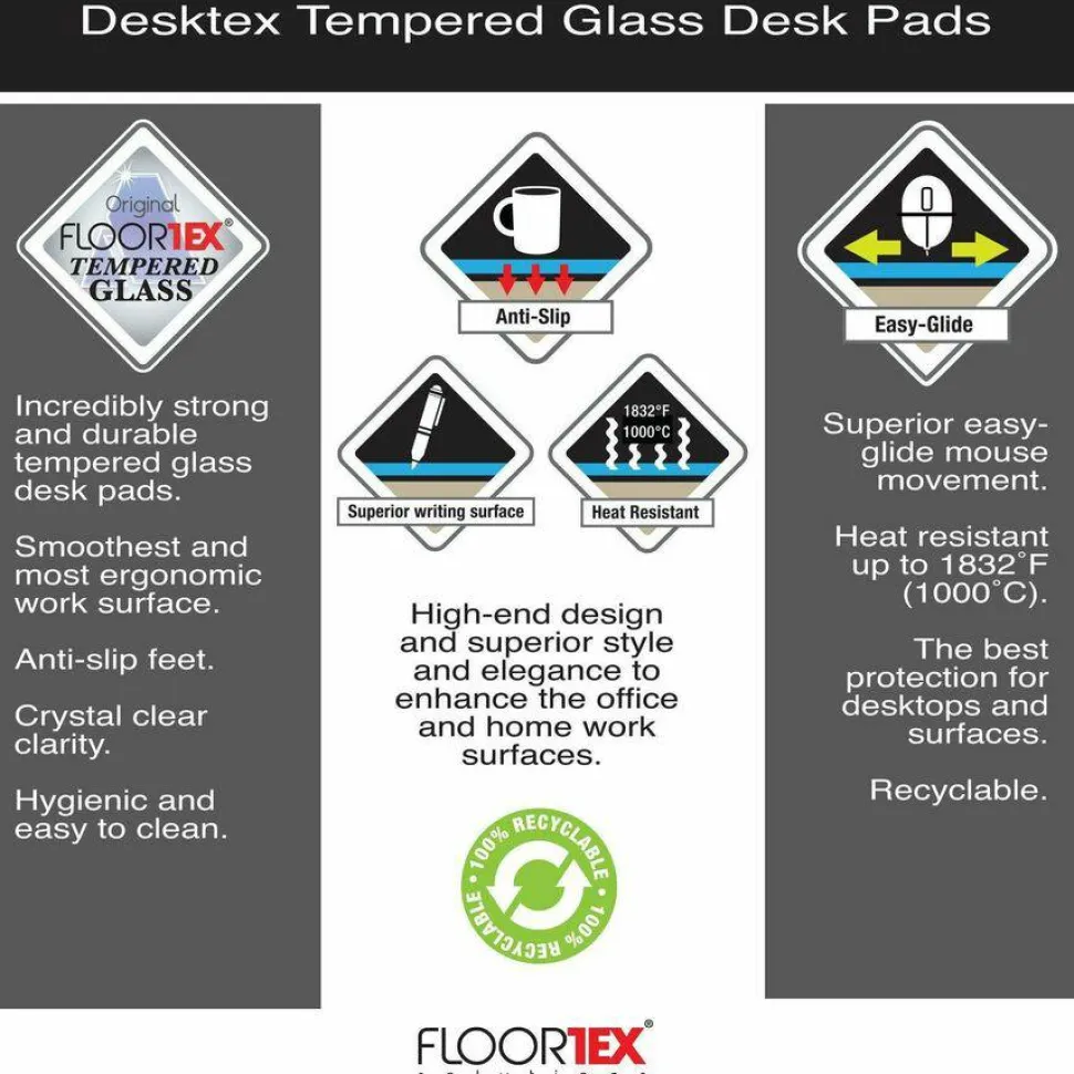 Floortex Desktex 19" x 24" Glass Desk Pad