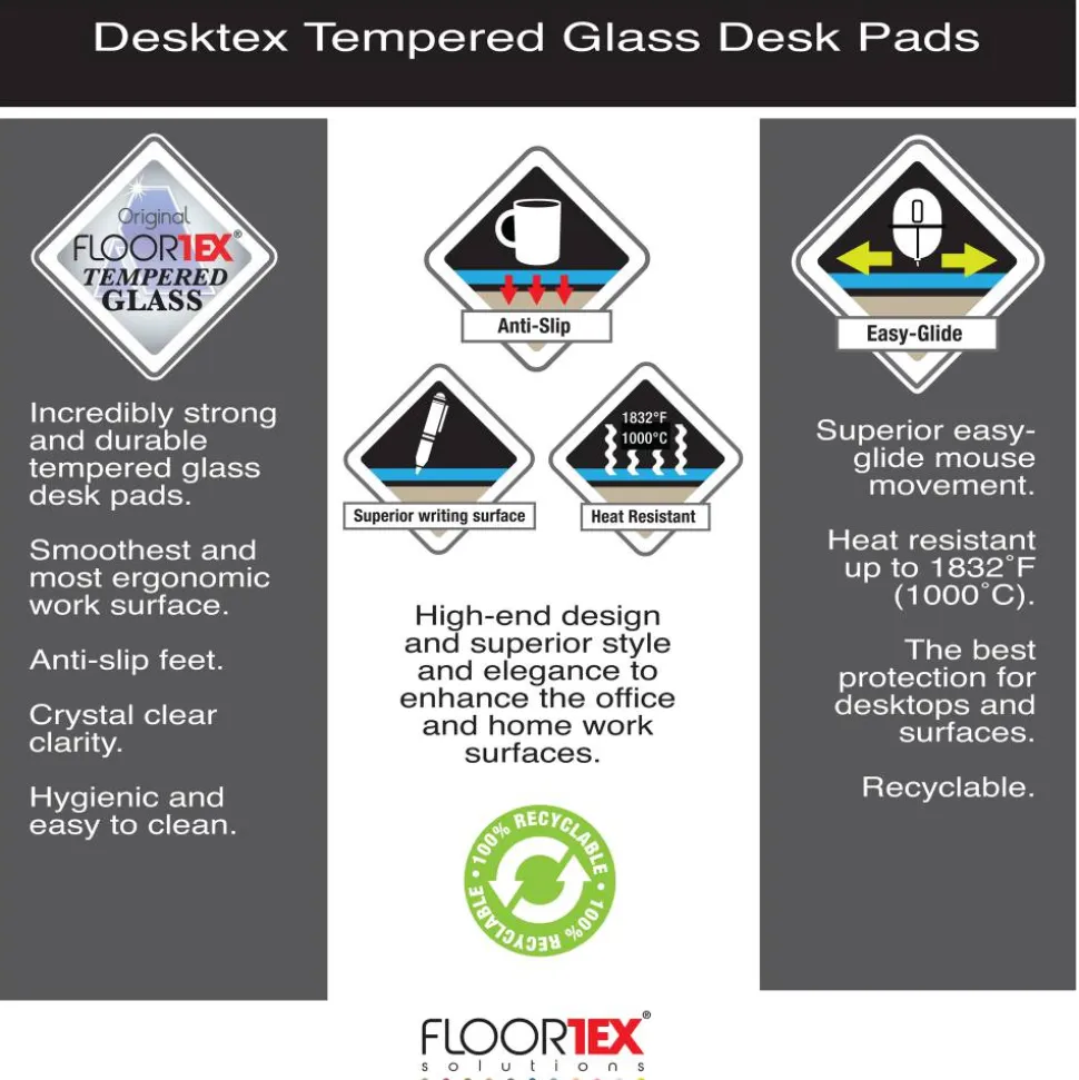 Floortex Desktex 19" x 24" Glass Desk Pad