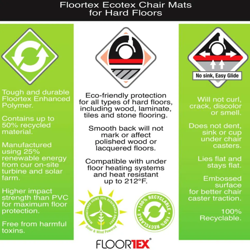 Floortex Ecotex Enhanced Polymer Rectangular Chair Mat with Anti-Slip Backing for Hard Floors - 48" x 60"