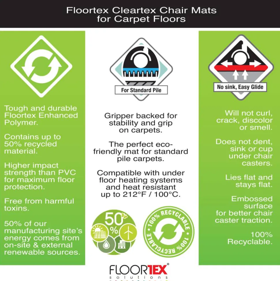 Floortex Evolutionmat 48" x 60" Enhanced Polymer Rectangular Chair Mat for Carpets