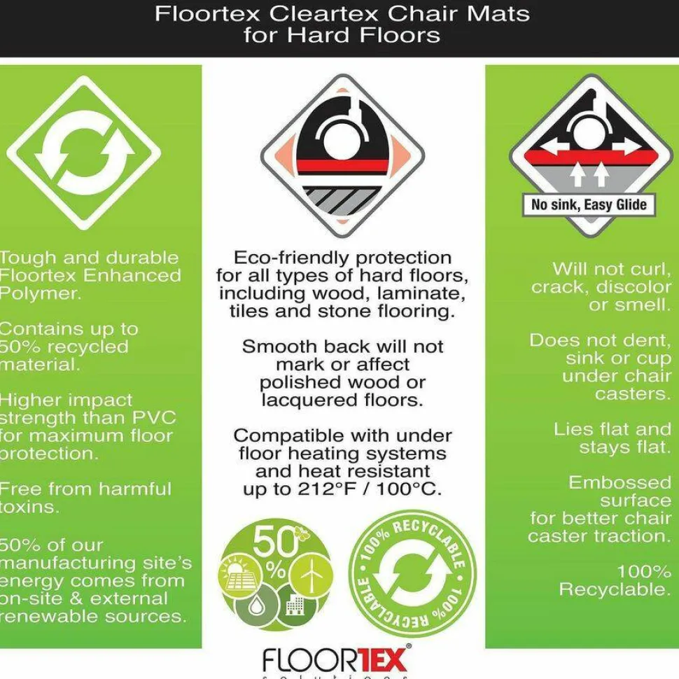 Floortex Evolutionmat 36" x 48" Enhanced Polymer Rectangular Chair Mat for Hard Floors