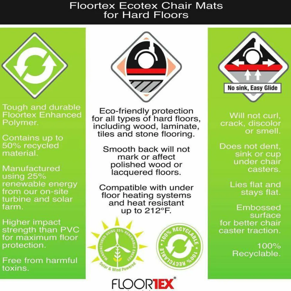 Floortex Evolutionmat 30" x 48" Enhanced Polymer Rectangular Chair Mat for Hard Floors