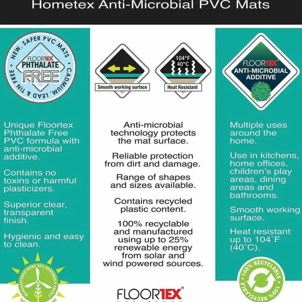 Floortex Hometex Biosafe Hometex Anti-Microbial Table Mat 19" x 24" - Rectangle - 19" Width x 0" Depth - PVC Vinyl - Fresh Mist - TAA Compliant