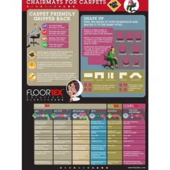 Floortex Polycarbonate Rectangular Chair Mat for Carpets up to 1/2