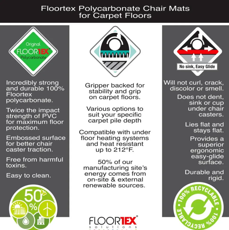 Floortex Polycarbonate Rectangular Chair Mat for Carpets over 1/2" - 48" x 60"