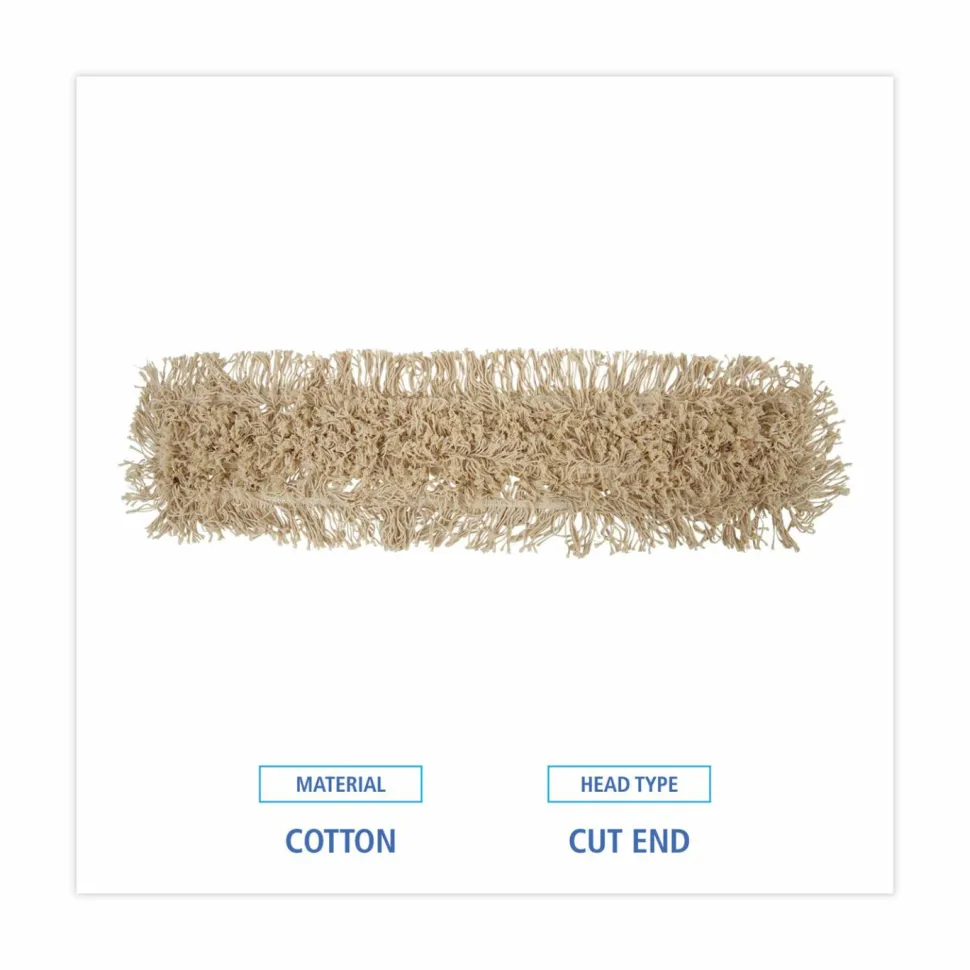 Genuine Joe Cotton Mop Refill For 36" Handle