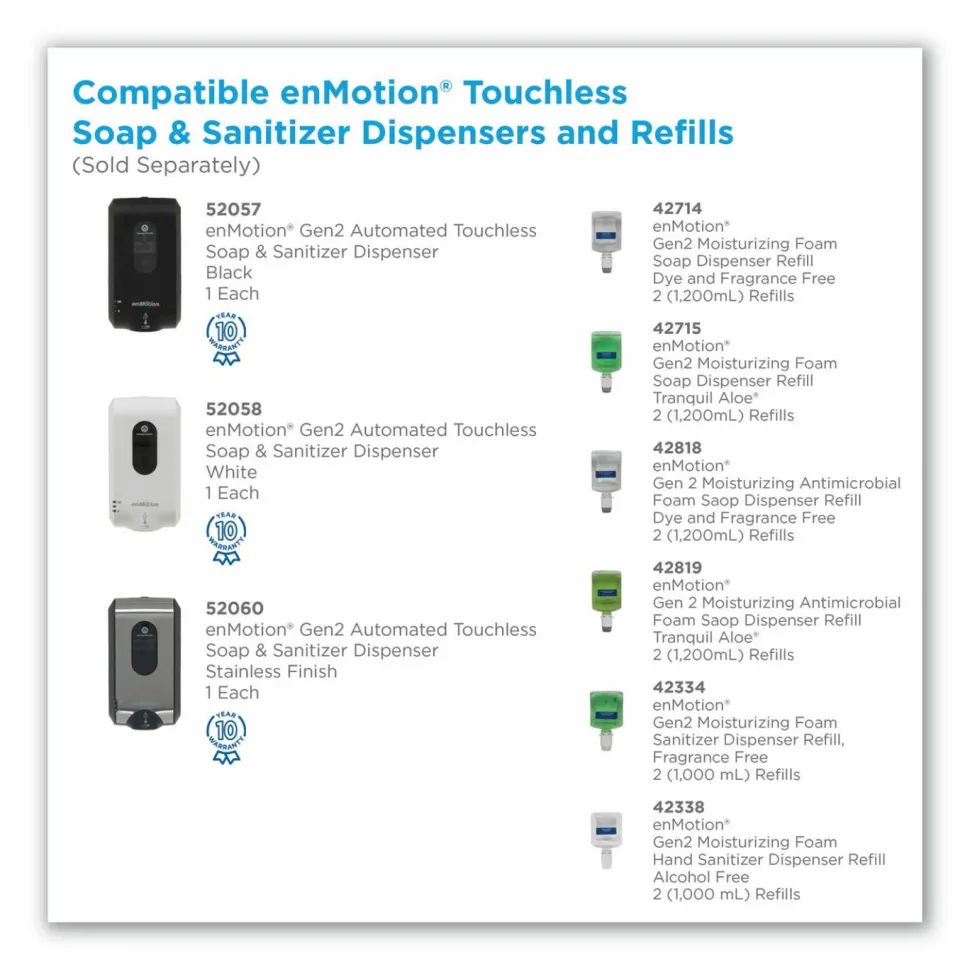 Georgia Pacific Professional GP enMotion High-Frequency-Use Foam Sanitizer Dispenser Refill, 1,000 mL, Fragrance-Free, 2/Carton