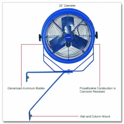 Global Industrial High Velocity Fan, Wall and Column Mount, 22