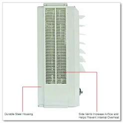 Global Industrial Unit Heater Horizontal or Vertical Downflow, Multi-Watt, 7,500 W, 19 x 8.5 x 21.43, White