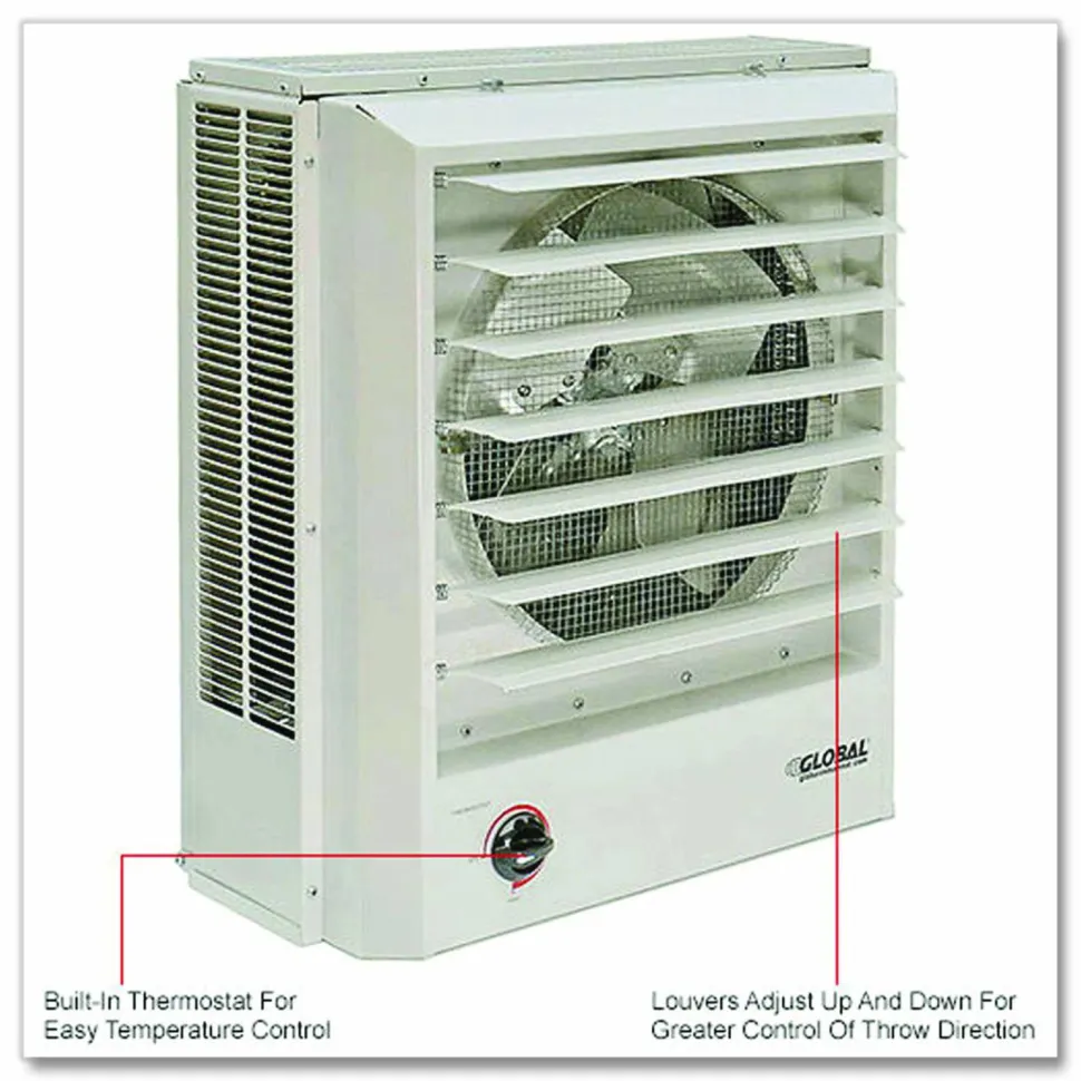 Global Industrial Unit Heater Horizontal or Vertical Downflow, Multi-Watt, 7,500 W, 19 x 8.5 x 21.43, White