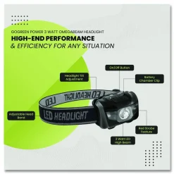 GoGreen Power LED Headlights, 3 AAA Batteries (Included), Black