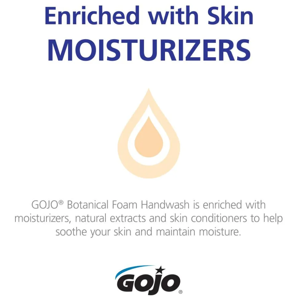 GOJO Botanical Foam Handwash Refill, For ADX-12 Dispenser, Botanical Scent, 1,250 mL, 3/Carton