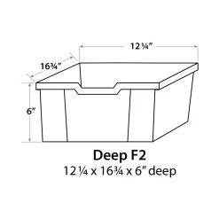 Gratnells Deep F2 Tray Jet Black (21) Pack of 6