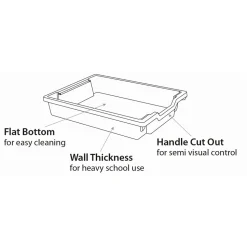 Gratnells Deep F2 Tray Jet Black (21) Pack of 6