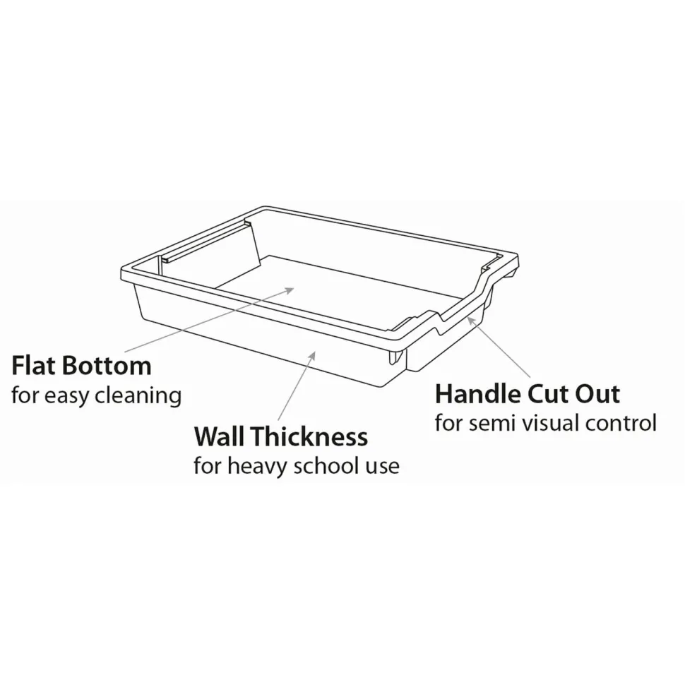 Gratnells Deep F2 Tray Jet Black (21) Pack of 6