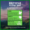 Green Mountain Coffee Roasters Wild Mountain Blueberry Keurig Single-Serve K-Cup Pods, Light Roast, 96 Count (4 Packs of 24)