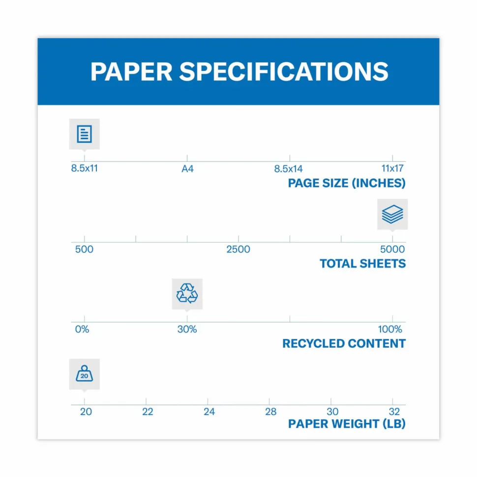 Hammermill Colors Print Paper, 20 lb Bond Weight, 8.5 x 11, Green, 500 Sheets/Ream, 10 Reams/Carton