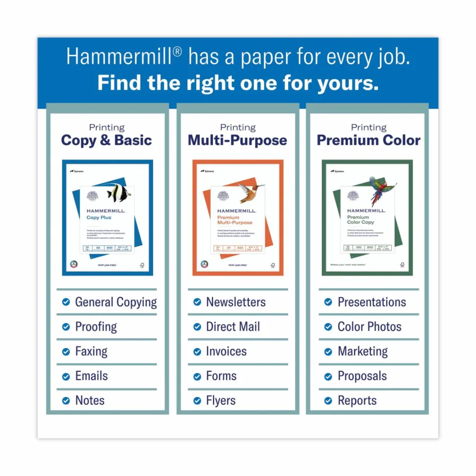 Hammermill Copy Plus Print Paper, 92 Bright, 20 lb Bond Weight, 8.5 x 14, White, 500 Sheets/Ream, 10 Reams/Carton