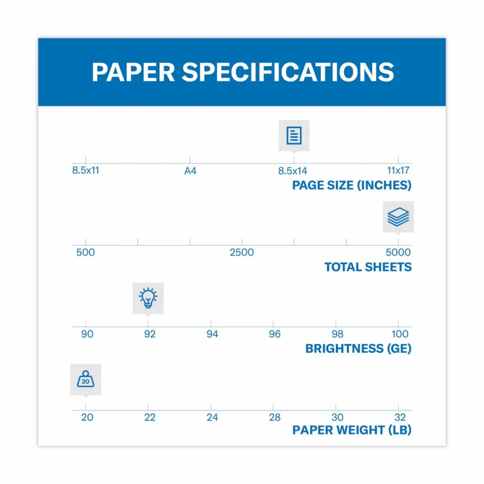 Hammermill Copy Plus Print Paper, 92 Bright, 20 lb Bond Weight, 8.5 x 14, White, 500 Sheets/Ream, 10 Reams/Carton