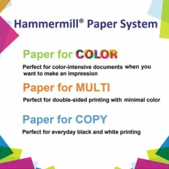 Hammermill Fore Multipurpose Print Paper, 96 Bright, 24 lb Bond Weight, 11 x 17, White, 500/Ream