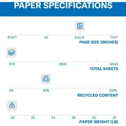 Hammermill Fore Super-Premium Color Copy Paper, 1 Ream, Green, Legal (8.5