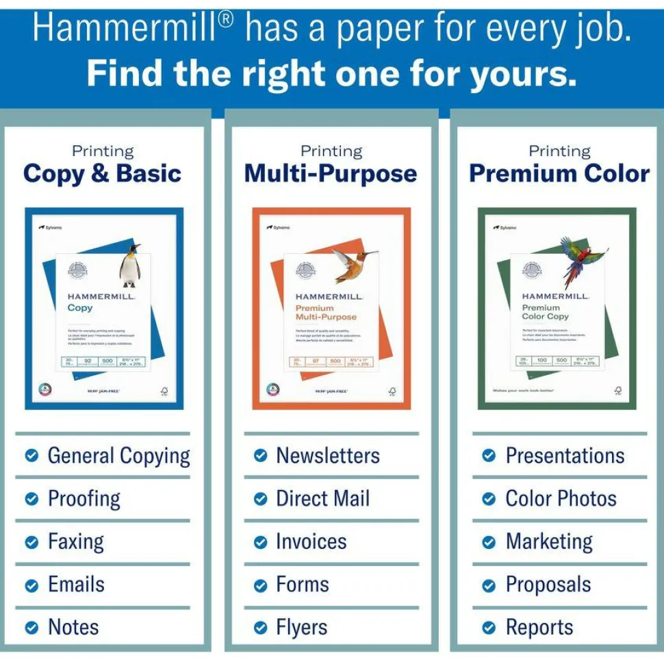 Hammermill Fore Super-Premium Color Copy Paper, 1 Ream, Green, Legal (8.5" x 14"), 500 Sheets Per Ream, 20 Lb,