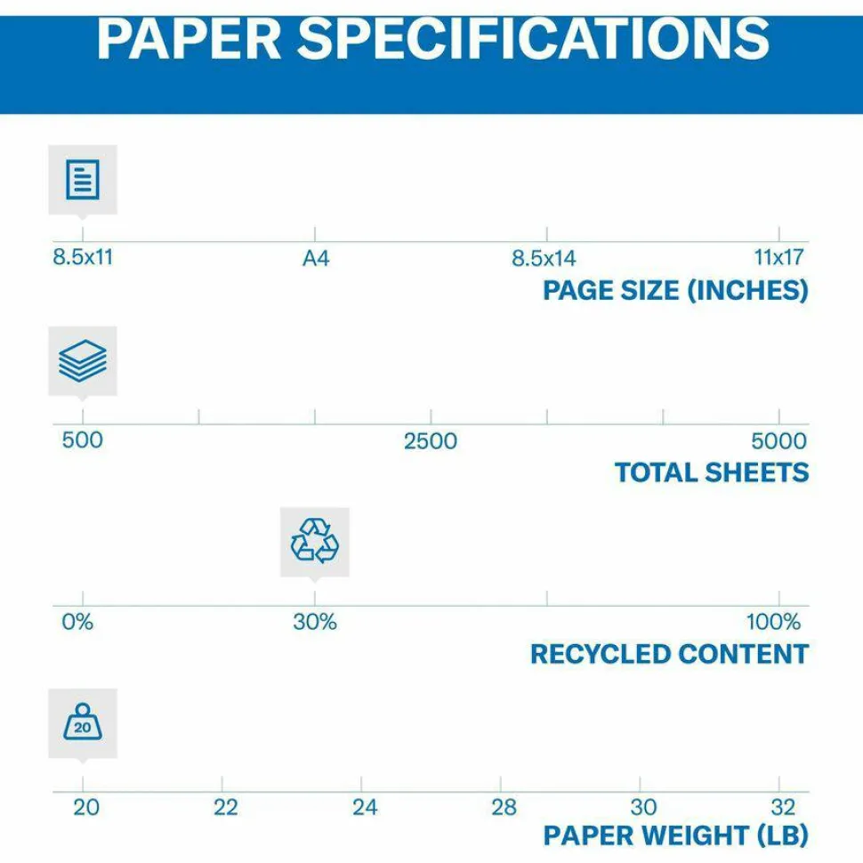 Hammermill Fore Super-Premium Color Copy Paper, 1 Ream, Canary, Letter (8.5" x 11"), 500 Sheets Per Ream, 20 Lb, 30% Recycled