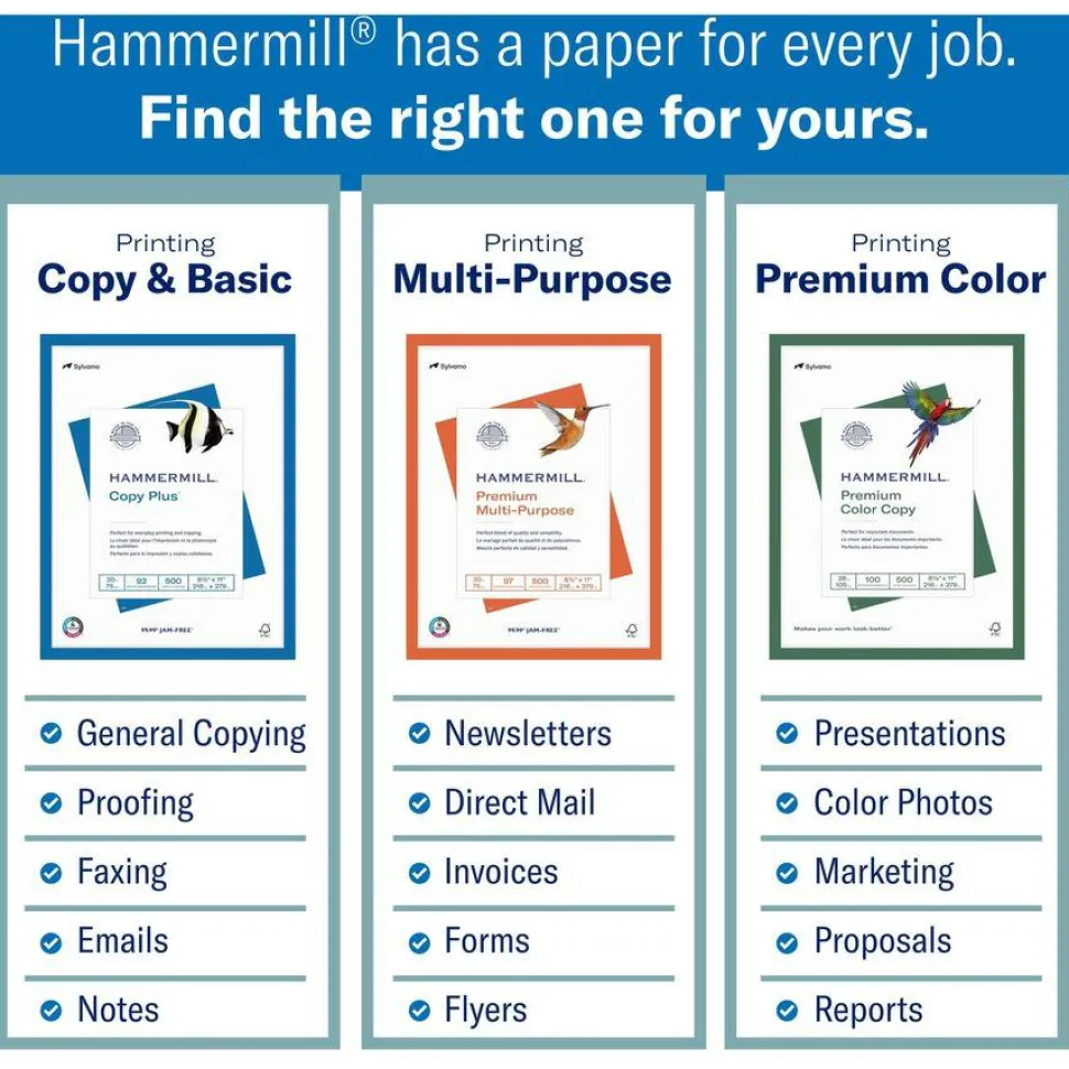 Hammermill Great White Copy Paper, White, Letter (8.5" x 11"), 5000 Sheets Per Case, 20 Lb, 92 Brightness, 30% Recycled