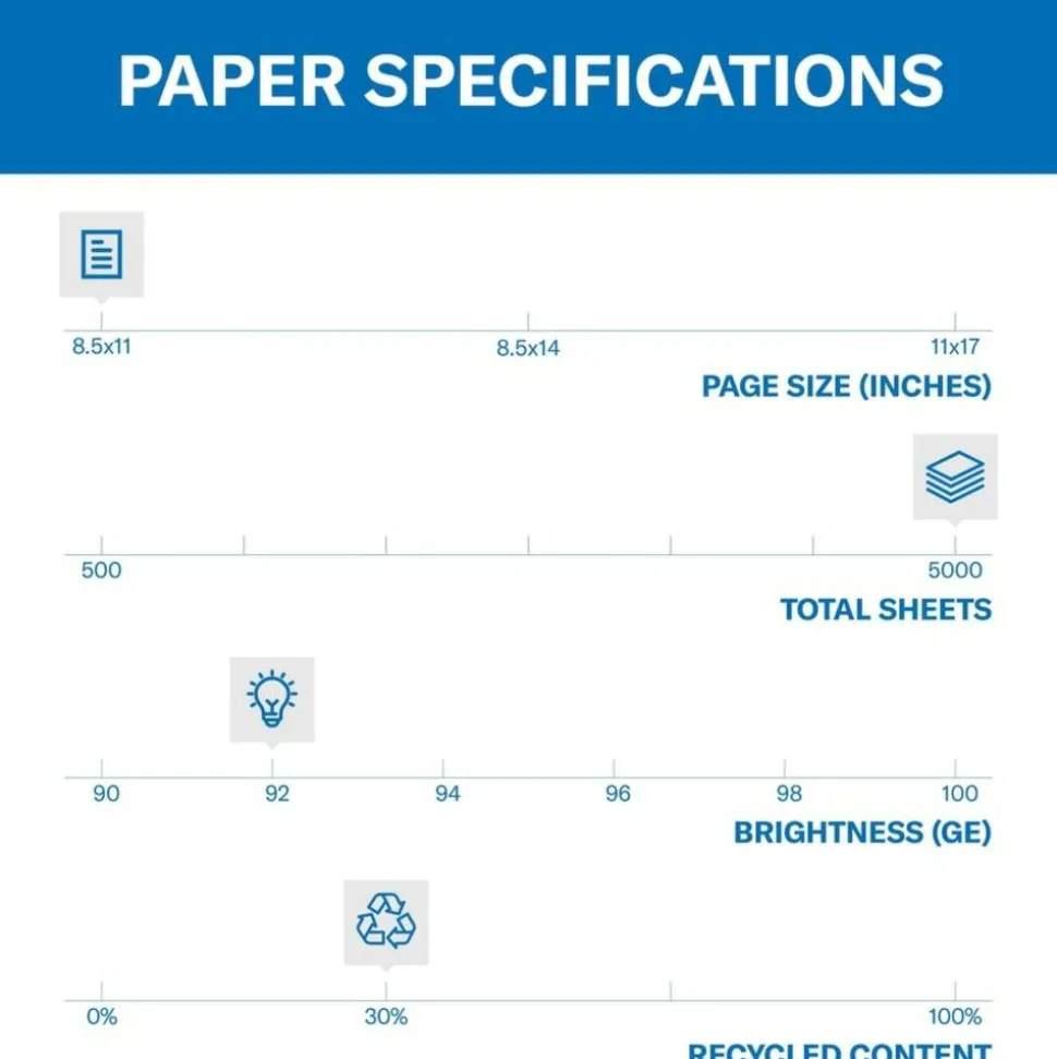 Hammermill Great White 3-Hole-Punched Inkjet Or Laser Paper, 10 Reams, White, Letter Size (8 1/2" x 11"), 5000 Sheets Total, 20 Lb, 92 Brightness