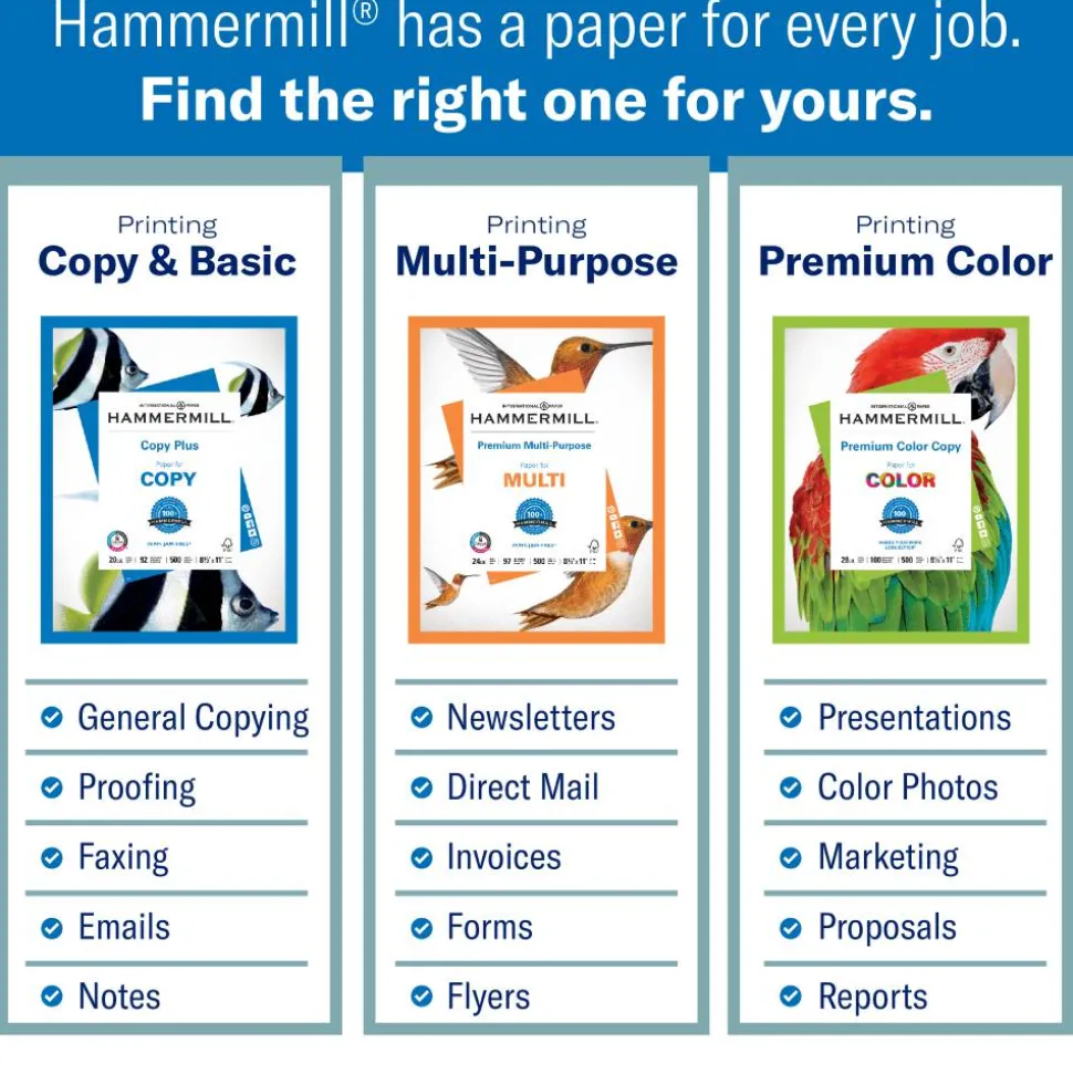 Hammermill Premium Color Copy Paper - White 100 Brightness - Letter - 8 1/2" x 11" - 28 lb Basis Weight - White - 500 Sheets per Ream - 5 / Carton