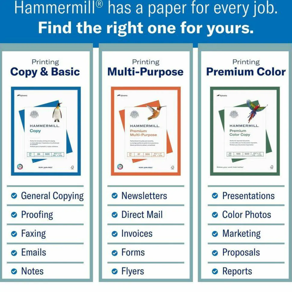 Hammermill Premium Color Copy Paper - White